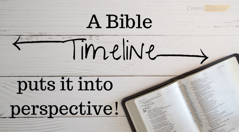 A Bible Timeline Puts it Into Perspective!